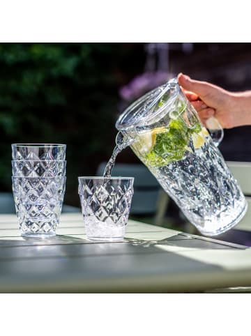 CRYSTAL S * - Glas 250ml 2er Set in transparent jade
