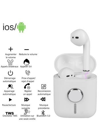 Kabellose Bluetooth-Ohrhörer und Fidget Spinner in Weiß