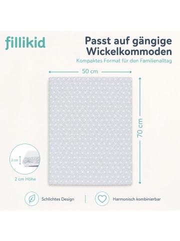 Wickelauflage Eco Exclusiv in Cube Grey