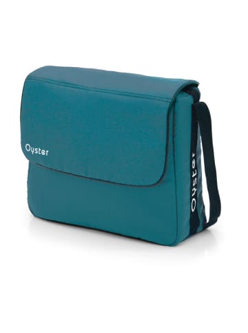 Wickeltasche mit Wickelunterlage, Befestigen am Kinderwagen