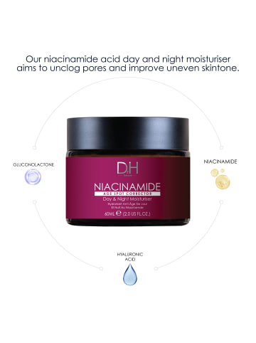 Niacinamid Tages- & Nachtcreme 60 ml