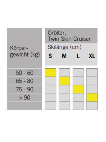 Langlauf Cruiser-Set in schwarz