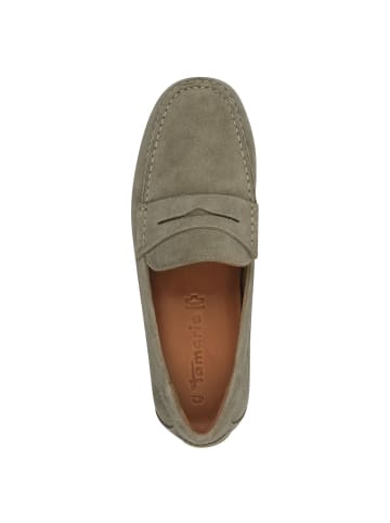 Slipper in SAGE