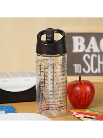 Trinkflasche großes 1x1 in Schwarz - 450ml