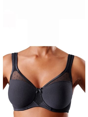 Minimizer-BH in schwarz