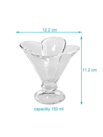 4er Set Eisschalen aus Glas in Transparent