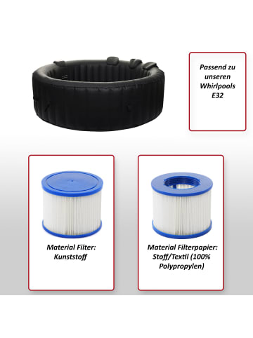 Wasserfilter für Whirlpool E32, 4 Stück