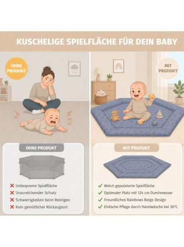 Laufstalleinlage 6-eckig Exclusiv in Dino Blau