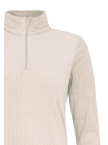 " PRTGAIL in Kit Offwhite