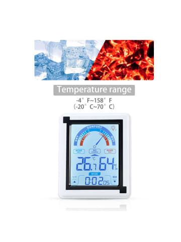 Elektronisches Thermometer mit Uhr in WEISS