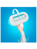 Gillette Venus Nassrasierer für Frauen "Extra Smooth Sensitive" in Rosegold