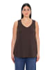 Ulla Popken Strick-Top in mahagoni