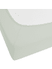 Beliani Bettlaken JANBU in Grün - (W) 140 x (H) 30 x (L) 200 cm