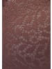 nuance Minimizer-BH in braun-mocca