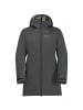 Jack Wolfskin Regenjacke für Damen in grau