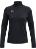 Under Armour Longsleeve "UA W'S Ch. Midlayer" in Schwarz