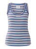 Oui Tank Top in lt blue rose