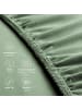 Schöner Wohnen Kollektion Spannbettlaken FLAT 1 in Grün
