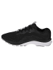 Under Armour Under Armour Charged Bandit 7 in Schwarz