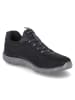 Skechers Sneaker SUMMITS in black/charcoal