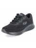Skechers Slipper in black