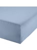 REDBEST Boxspring-Spannbettlaken Denver in hellblau