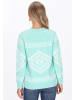 IZIA Women Sweater in aqua