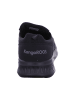 Kangaroos Slipper in schwarz