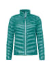 Vaude WOMENS BATURA INSULATIJACKET in Hellblau