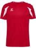 Hummel Sportshirt "Core 2.0 Jersey S/S" in Rot
