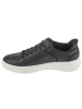 Skechers Skechers Slip-Ins: Court Break - Suit Sneaker in Schwarz