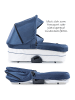 Hauck Babywanne für Saturn R Sportwagen - Denim in blau,silber