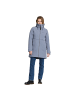 Didriksons Parka Helle in glacial blue