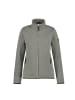 Icepeak Strickfleecejacke Aulti in Oliv