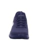 Skechers SUMMITS - HIGH RANGE SUMMITS - HIGH RANGE in Darknavy