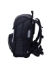 SCHNEIDERS Ergoplus Schulranzen-Set 8-teilig in black grey