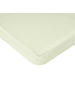 Beliani Auflagen SASSARI PREMIUM in Grün - (W) 46 x (H) 5 x (L) 46 cm