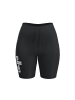 elho Shorts in BLACK