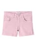 name it Shorts in parfait pink