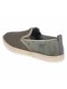 rieker Slipper in green