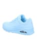 Skechers Sneaker UNO - STAND ON AIR in light blue