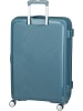 American Tourister Koffer & Trolley SoundBox Spinner 77 EXP in Stone Blue