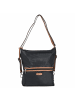 PICARD Sonja - Schultertasche/Rucksack 36 cm (schwarz) in midnight