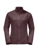 Jack Wolfskin Fleecejacke für Damen in braun