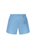 North Sails Blau Nylon Herren Bade Boxershorts