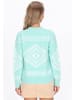 IZIA Women Sweater in aqua