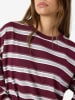 Noisy may Pullover in Fig1
