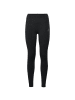 Odlo Unterhose BL Bottom long PERFORMANCE in Schwarz