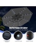 COSTWAY 300 cm Sonnenschirm mit LED in Grau
