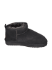 Warmbat Stiefeletten DURACK in grau